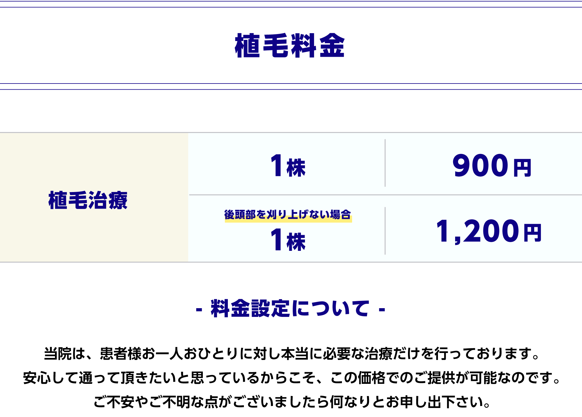 植毛料金 植毛治療 1株 900円 後頭部を刈り上げない場合 1株 1200円 料金設定について 当院は、患者様お一人おひとりに対し本当に必要な治療だけを行っております。安心して通って頂きたいと思っているからこそ、この価格でのご提供が可能なのです。ご不安やご不明な点がございましたら何なりとお申し出下さい。