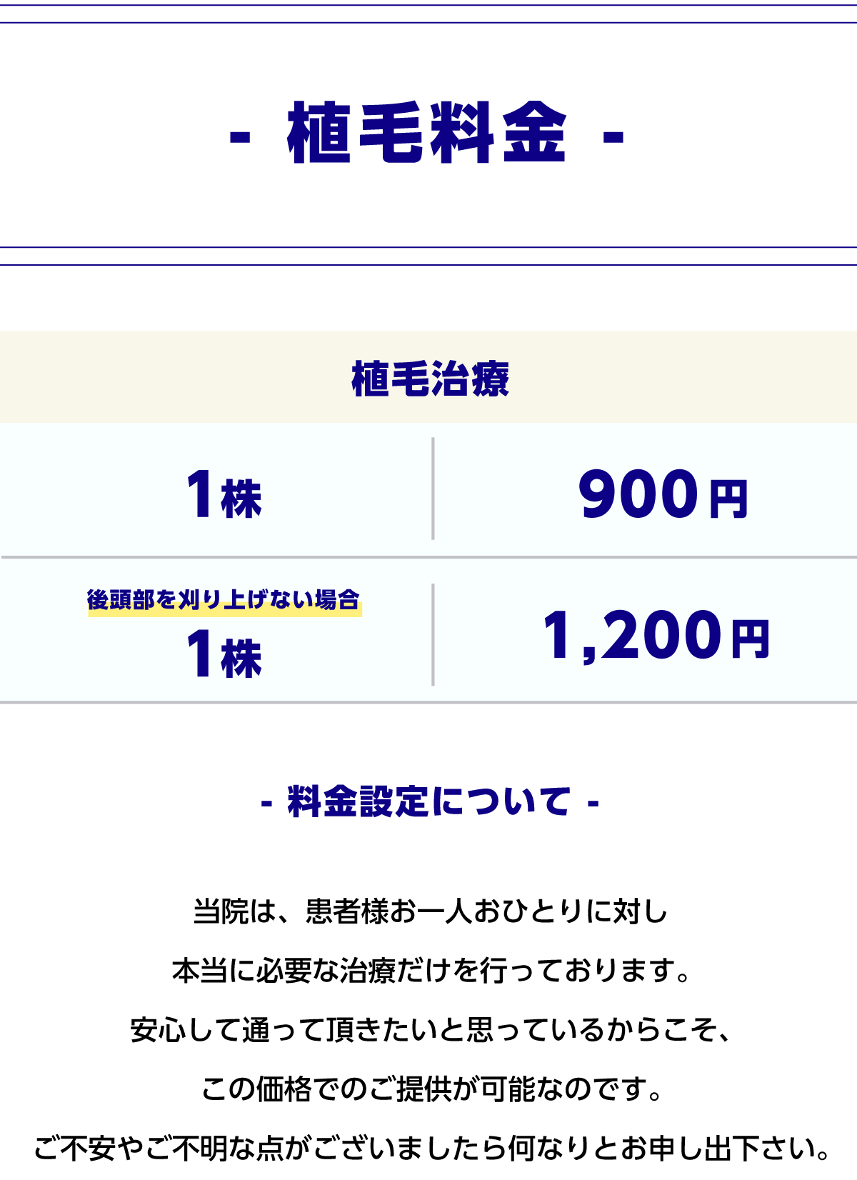 植毛料金 植毛治療 1株 900円 後頭部を刈り上げない場合 1株 1200円 料金設定について 当院は、患者様お一人おひとりに対し本当に必要な治療だけを行っております。安心して通って頂きたいと思っているからこそ、この価格でのご提供が可能なのです。ご不安やご不明な点がございましたら何なりとお申し出下さい。