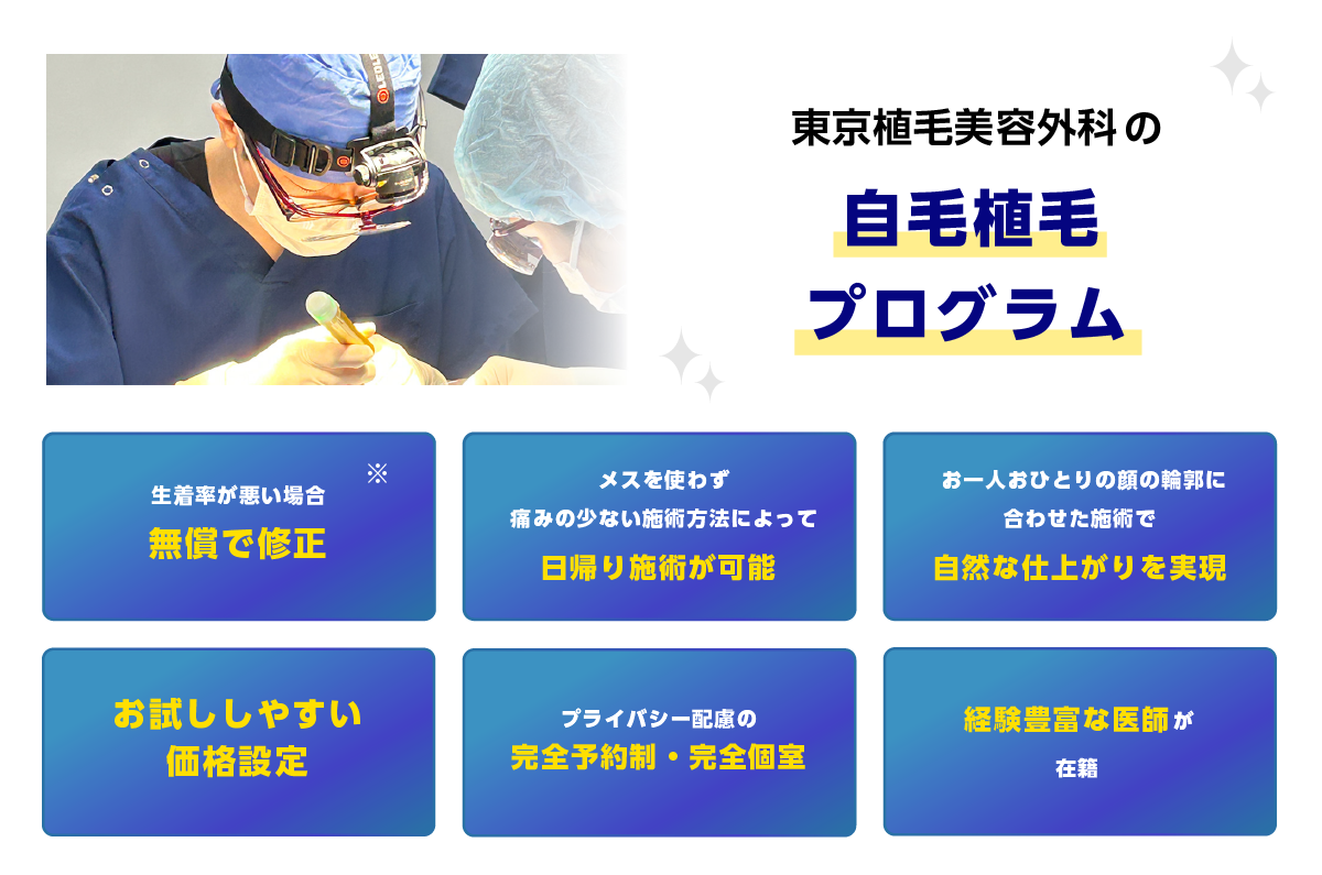 東京植毛美容外科 短期集中植毛プログラム 全額返金保証付き※ メスを使わず痛みの少ない施術方法によって日帰り施術が可能 お一人おひとりの顔の輪郭に合わせた施術で自然な仕上がりを実現 お試ししやすい価格設定 プライバシー配慮の完全予約制・完全個室 大量植毛可能 実践豊富な先生が在籍