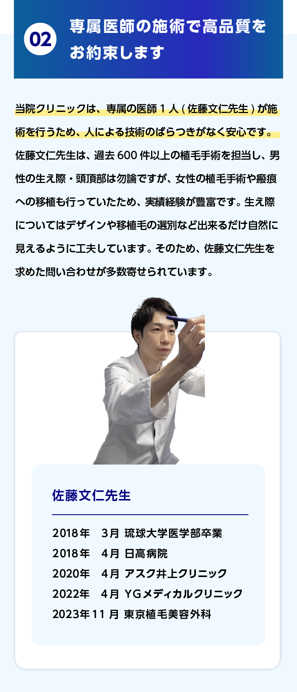 02.業界最高峰の植毛満足度99.96% 当院クリニックは、専属の医師1人(佐藤文仁先生)が施術を行うため、人による技術のばらつきがなく安心です。佐藤先生は、過去単独で200件以上、サポートを含めると400件以上の植毛手術を担当し、男性の生え際・頭頂部は勿論ですが、女性の植毛手術や瘢痕への移植も行っていたため、実績経験が豊富です。生え際についてはデザインや移植毛の選別など出来るだけ自然に見えるように工夫しています。 そのため、佐藤先生を求めた問い合わせが多数寄せられています。佐藤文仁先生 2018年3月 琉球大学医学部卒業 2018年4月 日高病院 2020年4月 アスク井上クリニック 2022年4月 YGメディカルクリニック 2023年9月 東京植毛美容外科