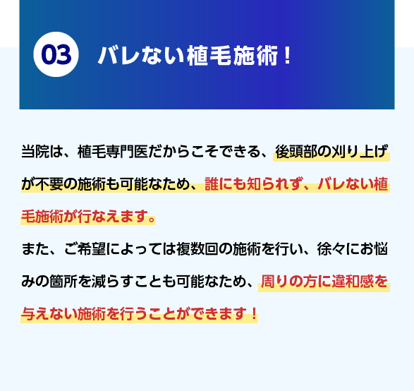 03.バレない植毛施術！当院は、植毛専門医だからこそできる、後頭部の刈り上げが不要の施術も可能なため、誰にも知られず、バレない植毛施術が行なえます。また、ご希望によっては複数回の施術を行い、徐々にお悩みの箇所を減らすことも可能なため、周りの方に違和感を与えない施術を行うことが出来ます！