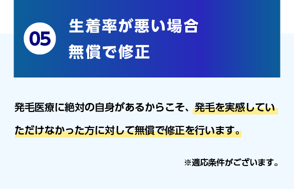 05.100%への挑戦！全額返金保証 発毛医療に絶対の自身があるからこそ、発毛を実感していただけなかった方に対して全額返金保証をご用意しております。※適応条件がございます。