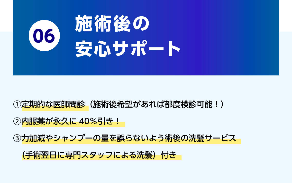 06.施術後の安心サポート ①定期的な医師問診（施術後希望があれば都度検診可能！）②内服薬が永久に40％引き！③力加減やシャンプーの量を誤らないよう術後の洗髪サービス（手術翌日に専門スタッフによる洗髪）付き