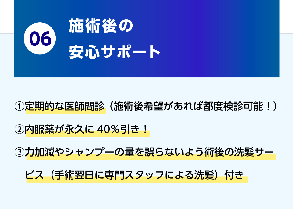 06.施術後の安心サポート ①定期的な医師問診（施術後希望があれば都度検診可能！）②内服薬が永久に40％引き！③力加減やシャンプーの量を誤らないよう術後の洗髪サービス（手術翌日に専門スタッフによる洗髪）付き